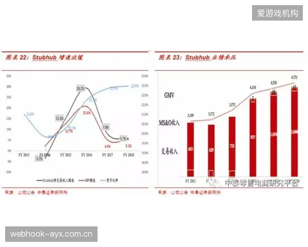 复杂的会员体系与平台壁垒，正在将体育迷的耐心消耗殆尽，谁来为此负责？